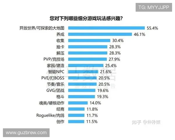 探索ag游戏平台的创新游戏类型与未来发展趋势满足不同玩家需求